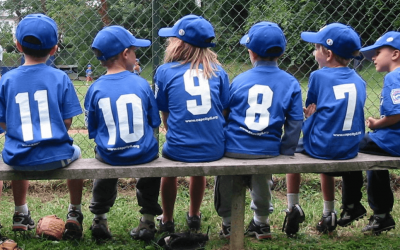 Why should you know what your children do everyday after class? To help them settle down